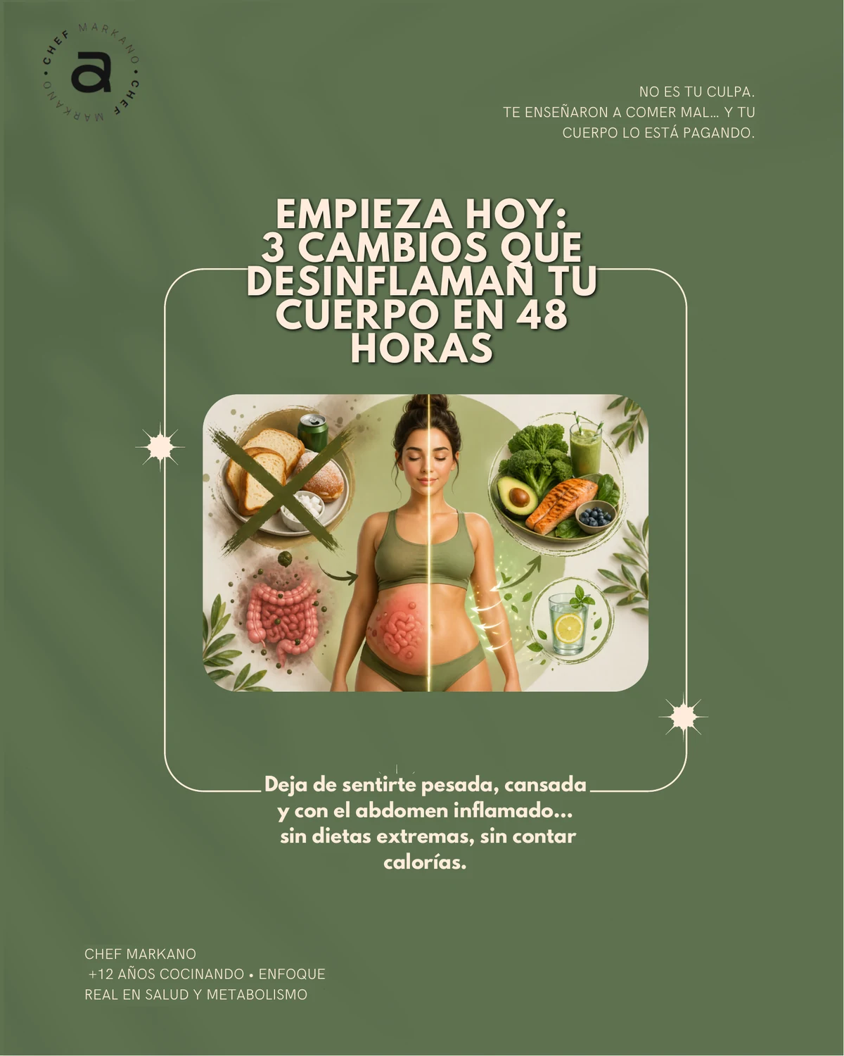 Portada de la guía gratuita de Abraham Markano